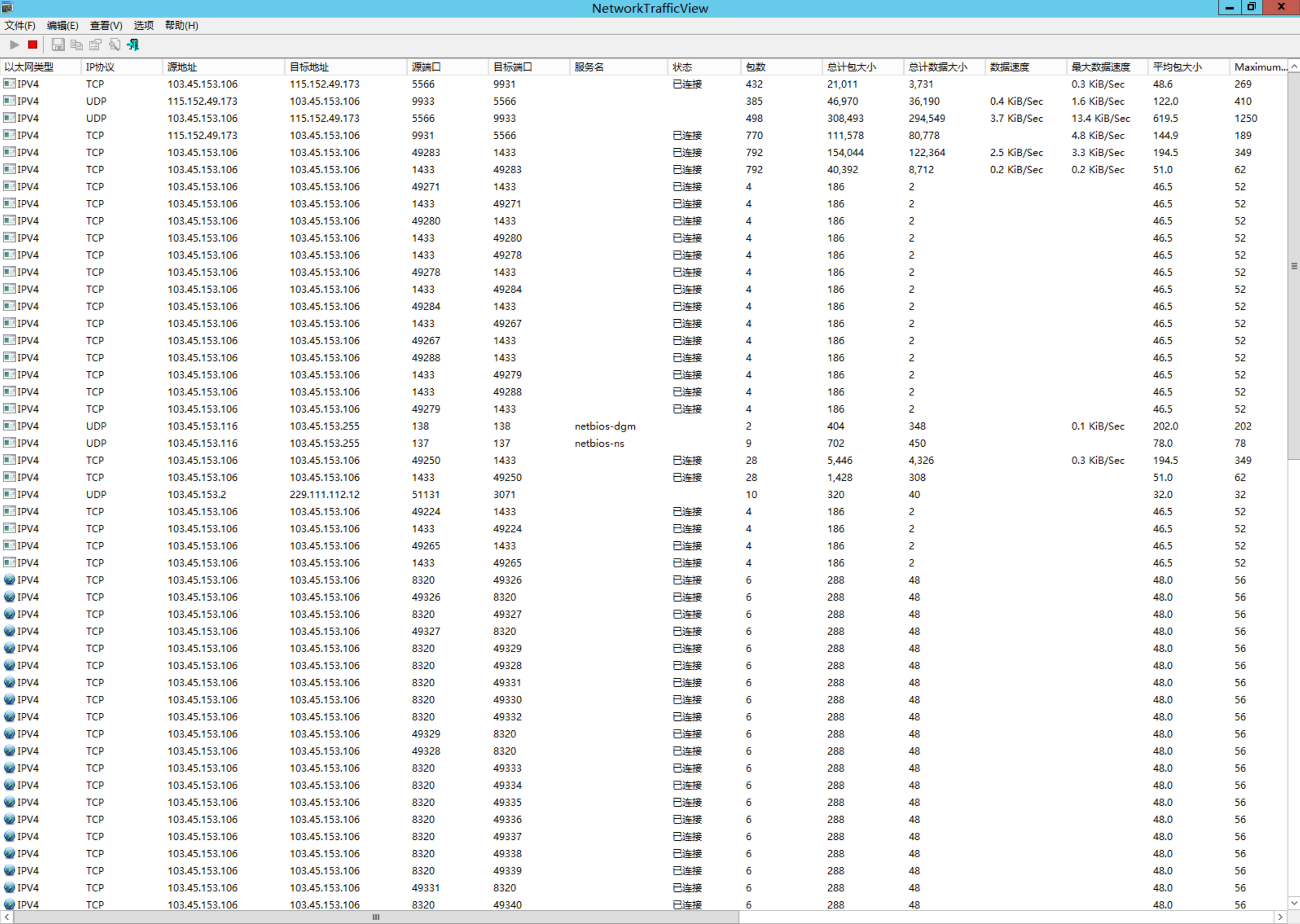 NetworkTrafficView(网络流量监视器) x64 V2.06 中文绿色版