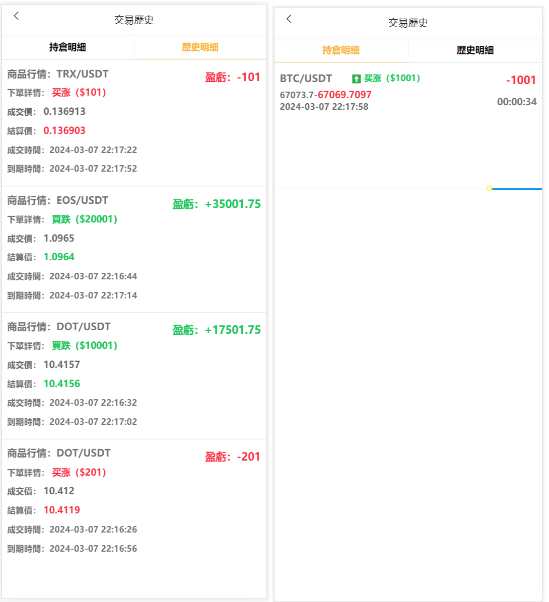 4语言微盘仿交易所源码/K线正常/秒合约/质押/文本搭建教程插图2