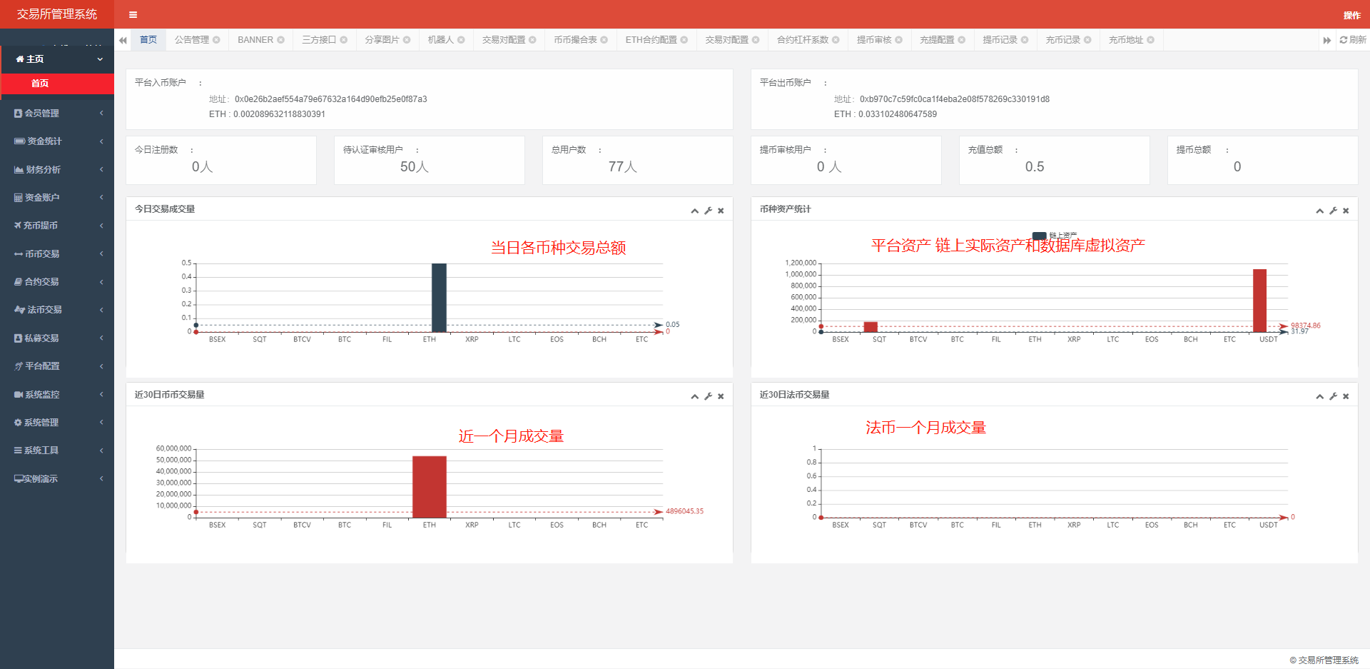 java区块链交易所源码/永续币币交易所/H5/PC/app源码/完整教程插图5